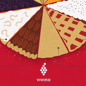 Vivino Infographics